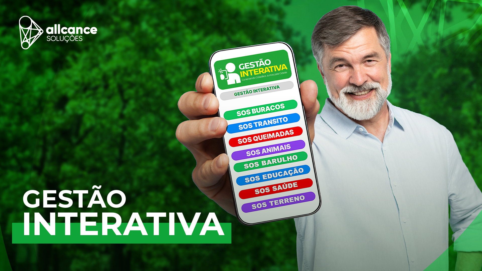 Gestão Interativa